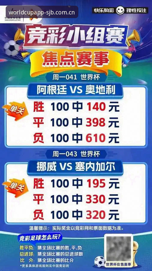 世界杯APP老版本与新版本对比：哪个更适合你？深度攻略指南