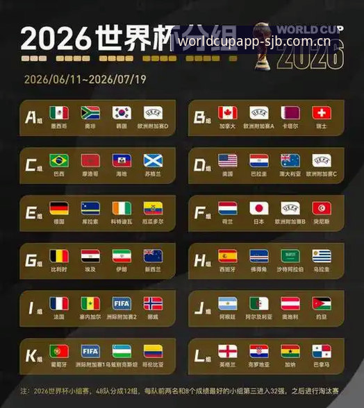 世界杯APP官网2026最新版本使用指南：从安装到实战的完整评测